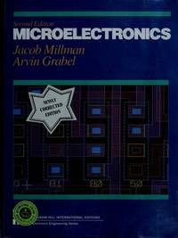 microelectronics jacob milliman glabella
